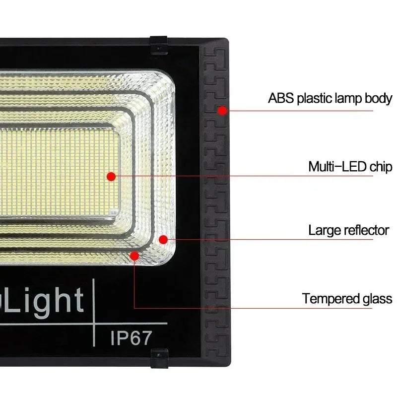Solar Flood Light with Remote & Separate Panel β photo 6