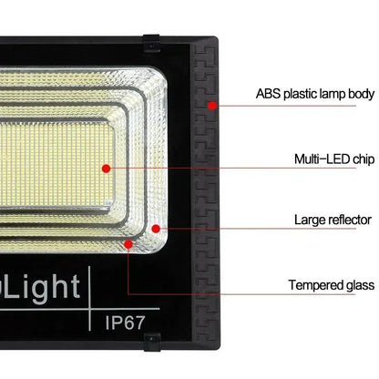 Solar Flood Light with Remote & Separate Panel — photo 6