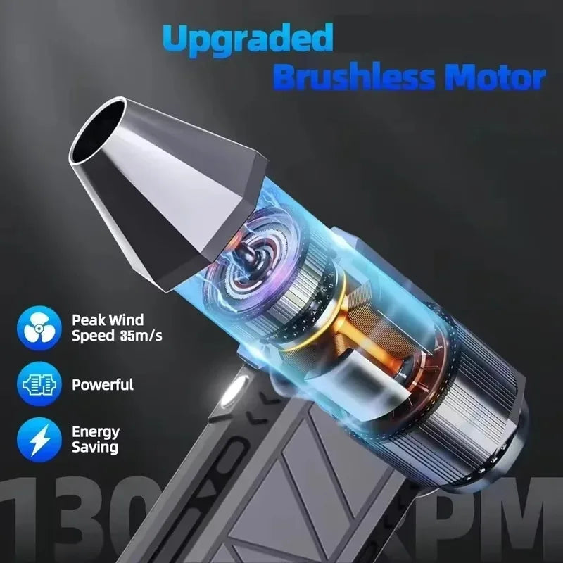 Cordless Turbo Jet Blower — Brushless Motor — photo 3