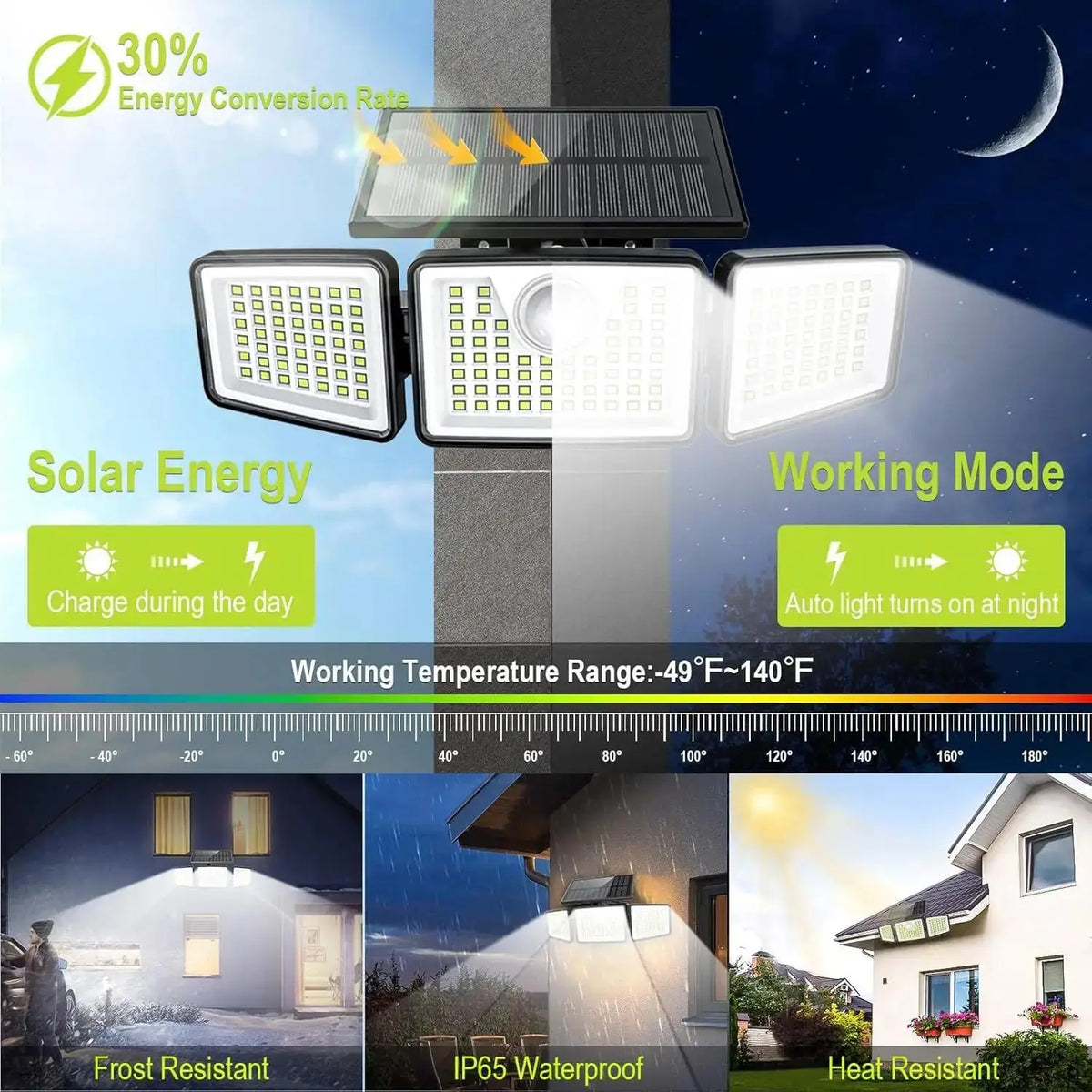 Solar Motion Sensor Light — 3 Adjustable Heads — photo 2